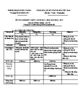 Đề thi khảo sát chất lượng học kì I - Năm học 2016  2017 môn thi Công nghệ lớp 8